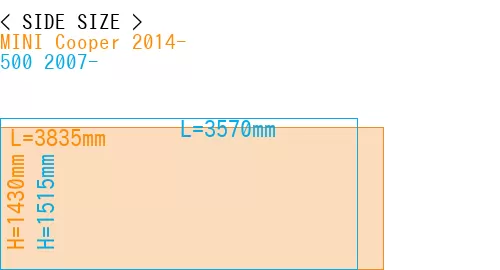 #MINI Cooper 2014- + 500 2007-